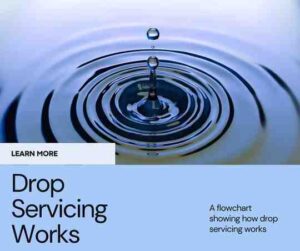 How Drop Servicing Works